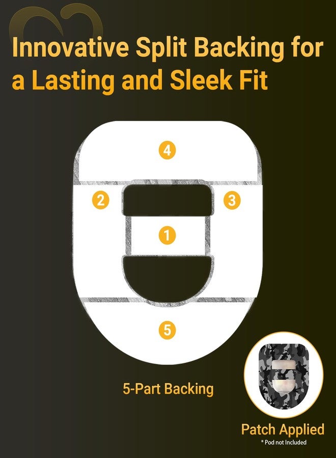 Amolyfe Omnipod 5 Adhesive Patches Waterproof, 20 Pack Amolyfe Omnipod Overpatches with Stretchable Strap, Breathable, Long-Lasting Medical Adhesive, Premium Hinged Tin (Pink Camo) - Image 5